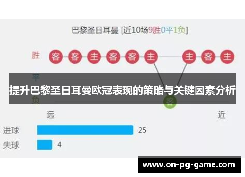 提升巴黎圣日耳曼欧冠表现的策略与关键因素分析