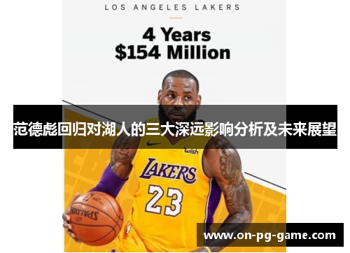 范德彪回归对湖人的三大深远影响分析及未来展望
